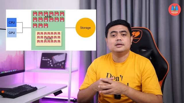 ⚡️ Extended RAM di Android: Fitur atau Gimmick? смотреть онлайн