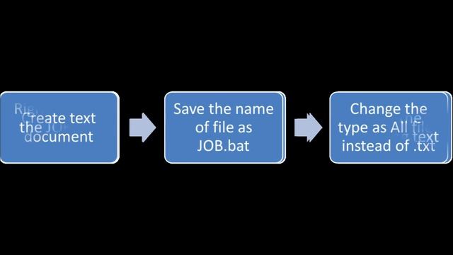 Using .bat file run an Abaqus input file for beginners смотреть онлайн