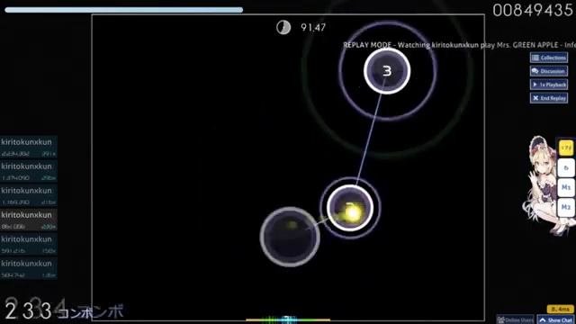 First 57 pp play by Kiritokunxkun | Mrs. GREEN APPLE - Inferno 92.08% 391 Combo смотреть онлайн