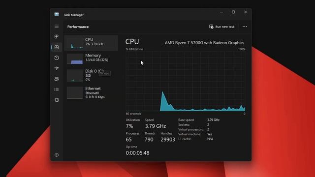 3 Best Custom Windows 11 ISO for Low-End PC/Laptop (2024 NEW) смотреть онлайн