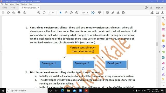 Version controlling смотреть онлайн