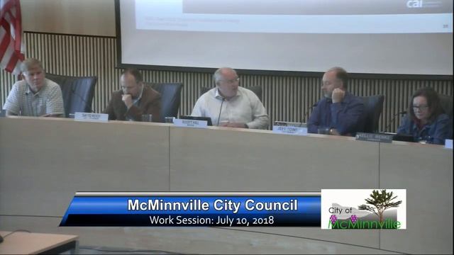 Council Work Session - Economy 7-10-18 смотреть онлайн