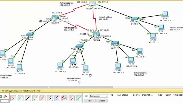 #7 IP Route or Static Routing in Cisco Packet Tracer смотреть онлайн