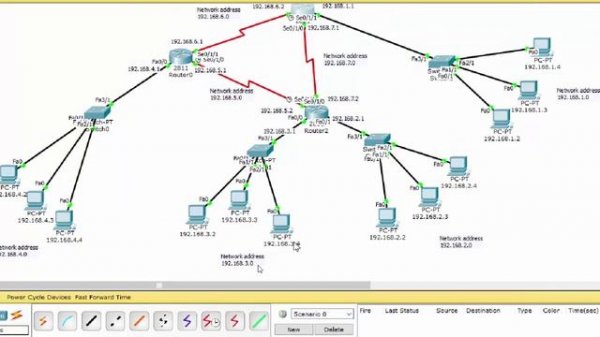 #7 IP Route or Static Routing in Cisco Packet Tracer