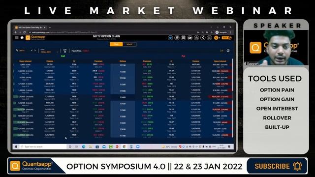 Option Greeks & Strategy Charts || Trade your Options Efficiently смотреть онлайн