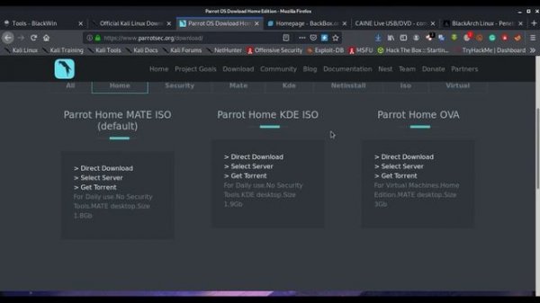 Trusted and Famous Hacking Operating Systems
