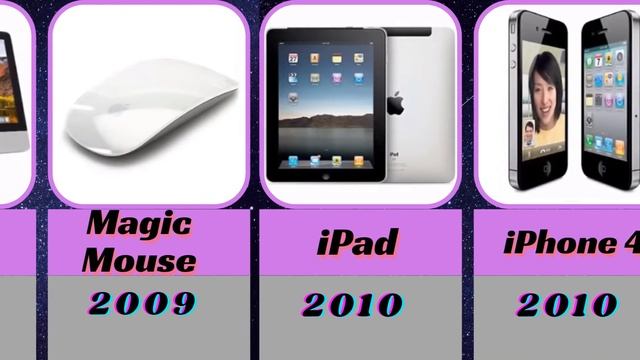 Эволюция легендарной Apple в 1976-2022 гг. смотреть онлайн