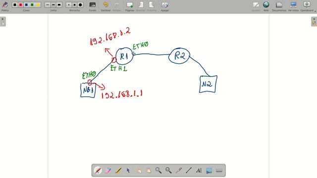 Redes 1 - APNP 07a - Roteamento IP II (parte 1) смотреть онлайн