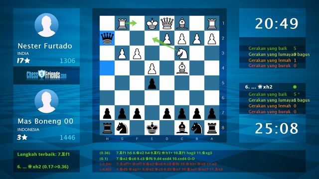 Chess Game Analysis: Nester Furtado - Mas Boneng 00 : 0-1 (By ChessFriends.com) смотреть онлайн
