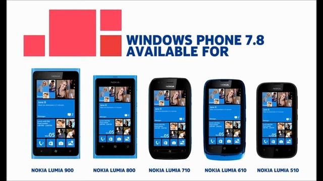 Windows Phone 7.8 ...Analisi e Miglioramenti!! смотреть онлайн