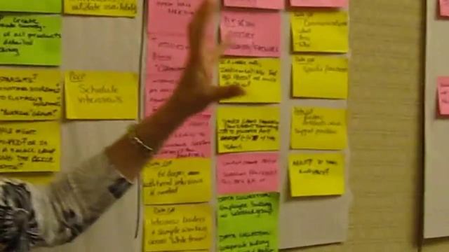 Agile Readiness Assessment - Helen McKinstry смотреть онлайн