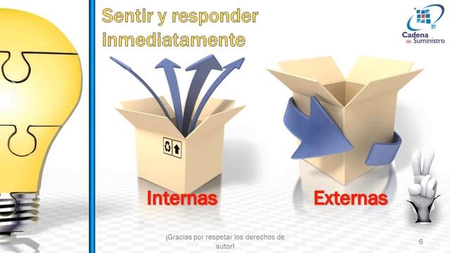 Caracteristicas de las operaciones Logisticas eficientes смотреть онлайн