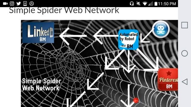 Spider Web Blueprint 1.0(Step-By-Step Guide to Build Your Network) смотреть онлайн