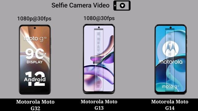 Moto G32 vs Moto G13 vs Moto G14 || Moto G14 vs Moto G13 Moto G32 смотреть онлайн