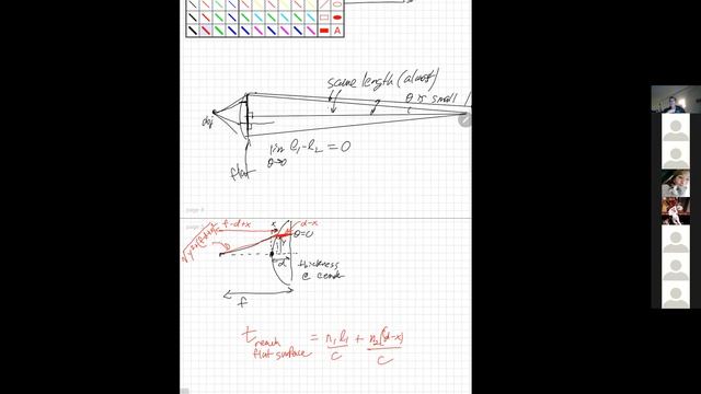 PHY 3440, Lecture 02, January 28, 2021 смотреть онлайн