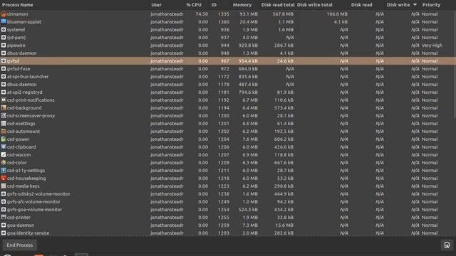 How to use system monitor on Linux Mint? смотреть онлайн