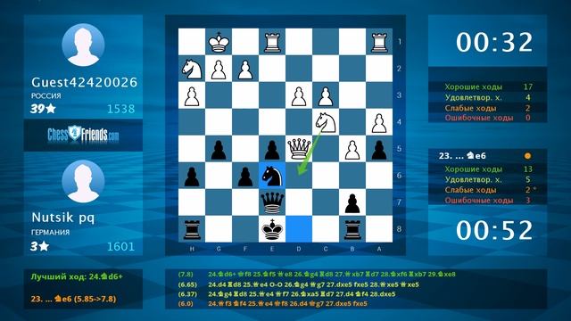Chess Game Analysis: Guest42420026 - Nutsik Pq : 0-1 (By ChessFriends.com)