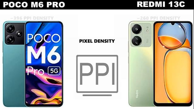 Xiaomi Poco M6 Pro Vs  Redmi 13C