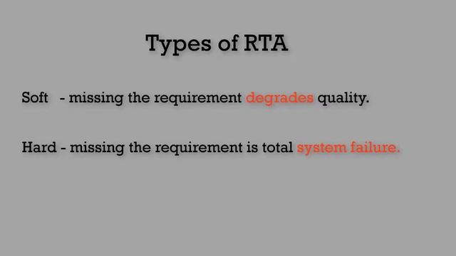 ESP-IDF#5: Introduction to RTOS | Real Time Operating System | ESP32 RTOS смотреть онлайн
