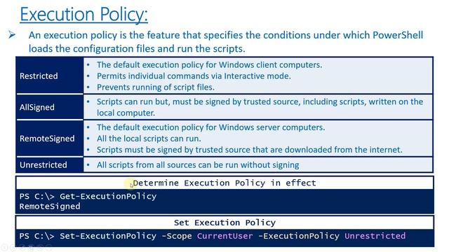 Scripts - PowerShell Tutorial - Class 36 смотреть онлайн