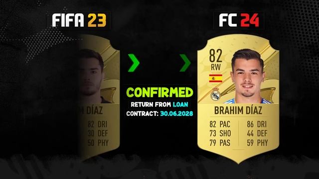 FIFA 23 | NEW CONFIRMED TRANSFERS & RUMOURS! ✅🔥 Ft. Kim Min-Jae, Kovacic, Mahrez… Etc
