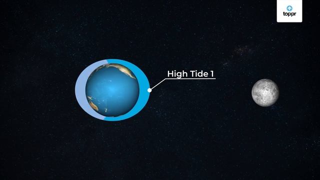 Tides | टायडस | Physics смотреть онлайн