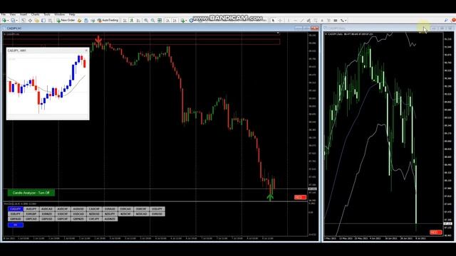 FXVIEW Review + FREE Forex Strategy (Simplest Strategy Ever) смотреть онлайн