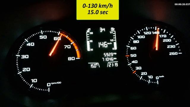Seat Leon FL 1.2 TSI Acceleration 0-100 km/h & 0-190 km/h смотреть онлайн