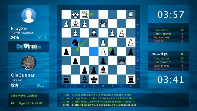 Chess Game Analysis: Pcayzer - OleGunnar : 0-1 (By ChessFriends.com) смотреть онлайн