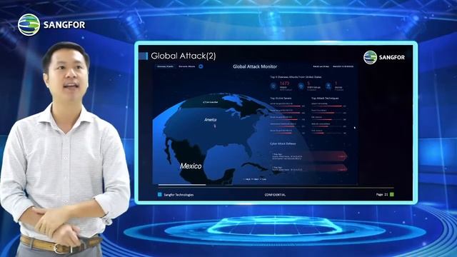 เปลี่ยนมุมมองแนวคิดเพื่อพิชิต Ransomware ด้วยโซลูชั่น Sangfor Security Infrastructure with XDDR смотреть онлайн