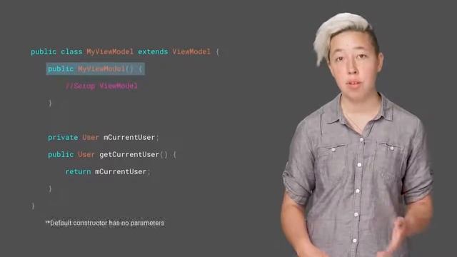 Architecture Components ViewModel смотреть онлайн