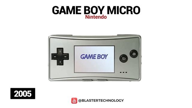 Nintendo Handheld Consoles Evolution | From Game & Watch To Nintendo Switch