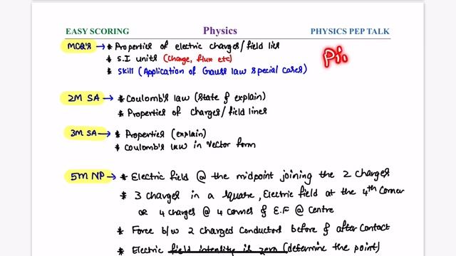 Electric charges and fields | 2nd PUC final exam 2024 | 2nd puc physics important questions 2024 смотреть онлайн