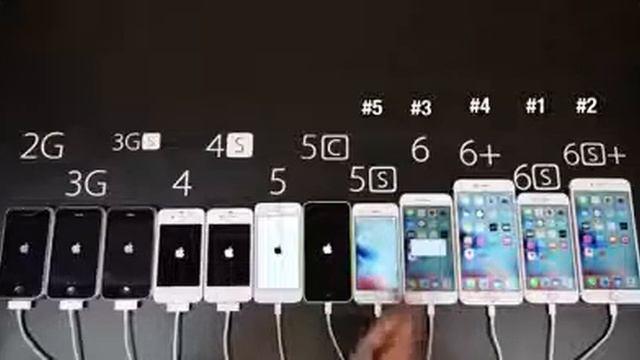 Amazing iPhone 2G to 6s plus смотреть онлайн
