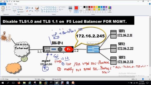 Enable TLS1.2 and v3 on F5 Load Balancer FOR MGMT and VIP || NetworKHelp смотреть онлайн
