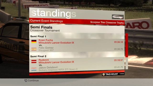 Colin McRae Dirt - 1080p max - race 24 смотреть онлайн