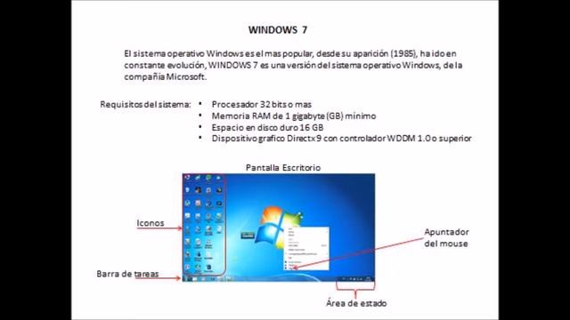 Proyecto Windows 7 смотреть онлайн