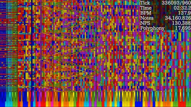 [Black MIDI] Bad Apple!! Blaze Mode v2 - The Final Death 77.5 Million смотреть онлайн