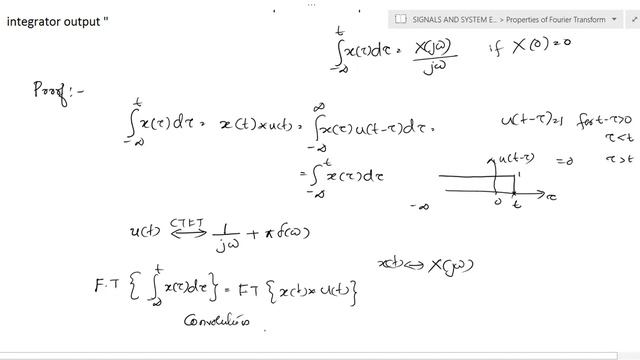 M2 Lec 9|Properties of CTFT: Integration |Example смотреть онлайн