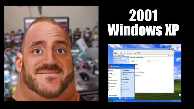 Mr Incredible becoming old #2: What was your first windows version? смотреть онлайн