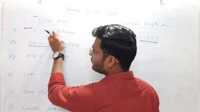 house construction rules in india ! building bye laws for residential building смотреть онлайн
