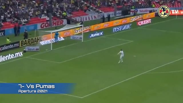 Solo sabe hacer golazos🤩. Todos los goles de Richard Sanchez en América hasta ahora (Noviembre 2023 смотреть онлайн