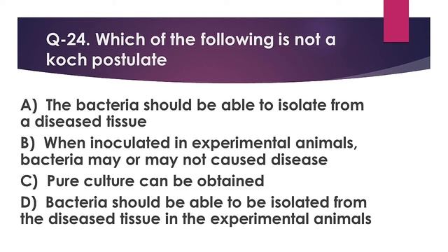 Microbiology MDS MCQs Part 2 смотреть онлайн