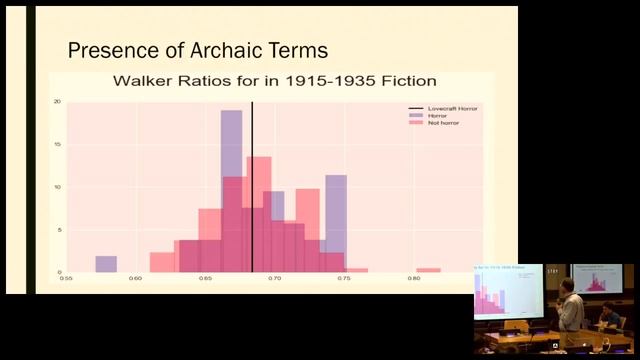 Teaching and Doing Digital Humanities with Jupyter Notebooks смотреть онлайн