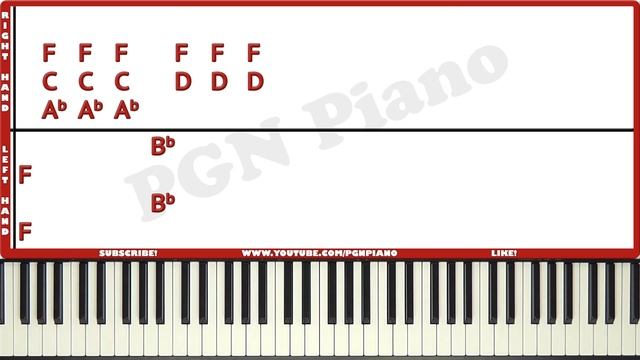 Mad World Gary Jules Piano Tutorial смотреть онлайн