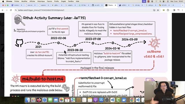 Linux XZ Exploit : une attaque d’envergure contenue de justesse 😱 смотреть онлайн