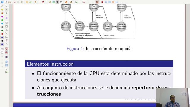 Arquitectura de computadores II Clase 5-1: Repertorio de instrucciones I смотреть онлайн