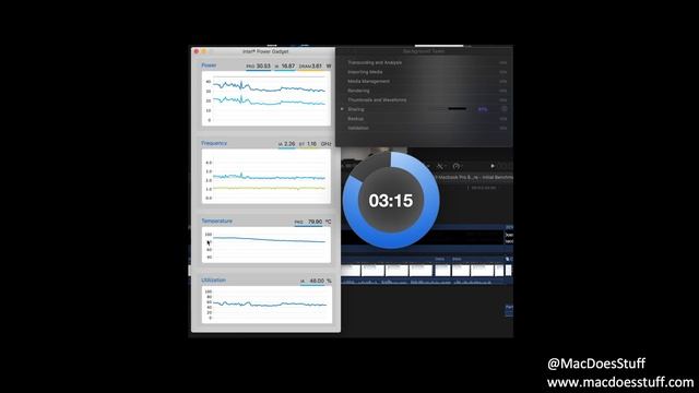 2019 Macbook Pro Performance Run Through смотреть онлайн