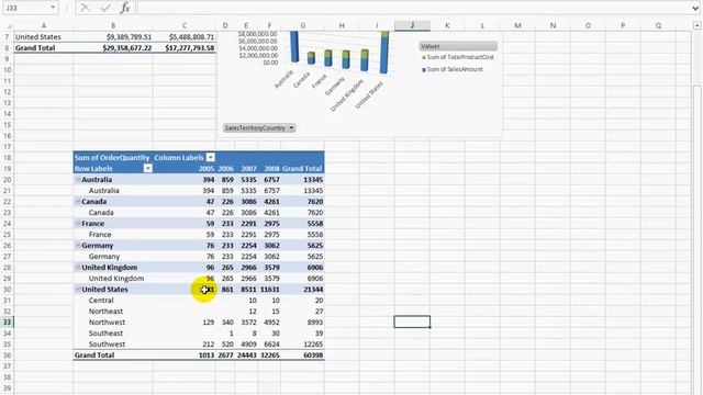[Arabic] SQL Server 2014 BI - Class 7 SSAS Tabular 101 - تعليم باللغة العربية смотреть онлайн