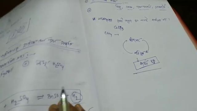 Carbon chapter смотреть онлайн